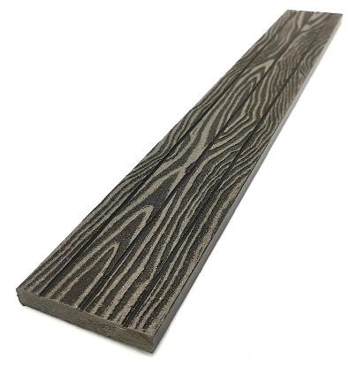 Торцевая декоративная планка NanoWood Венге купить в Чехове